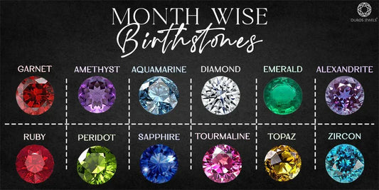 Birthstone Buying Guide: Meaning, Tips & Gemstone Traits - ULRICARING