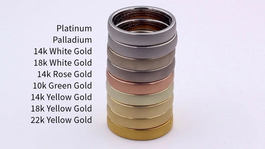 Metal Guide — Choosing the Right Metal for Your Jewellery - ULRICARING