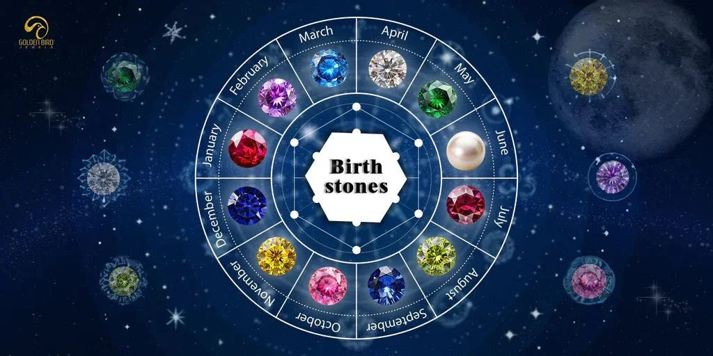 Birthstones_1024x1024_c3dc91c6-e54f-473a-8c13-67852f1b889a-3823097.webp ...
