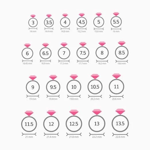 Ring Size & Fit Guide - ULRICARING